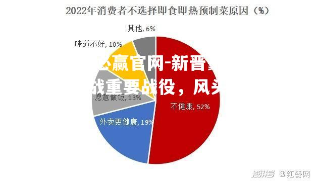 新晋豪门备战重要战役，风头正劲