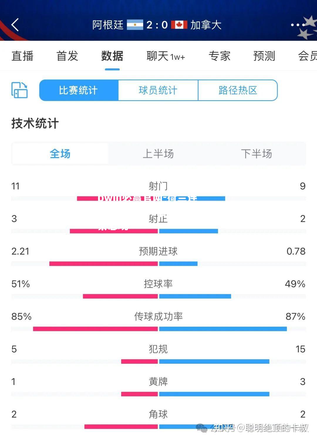 荷兰连续三轮失利，欧洲杯出线前景悲观