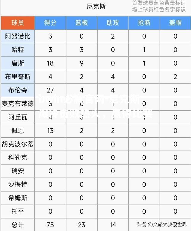 bwin必赢官网-尼克斯爆冷击败热火，赢得比赛